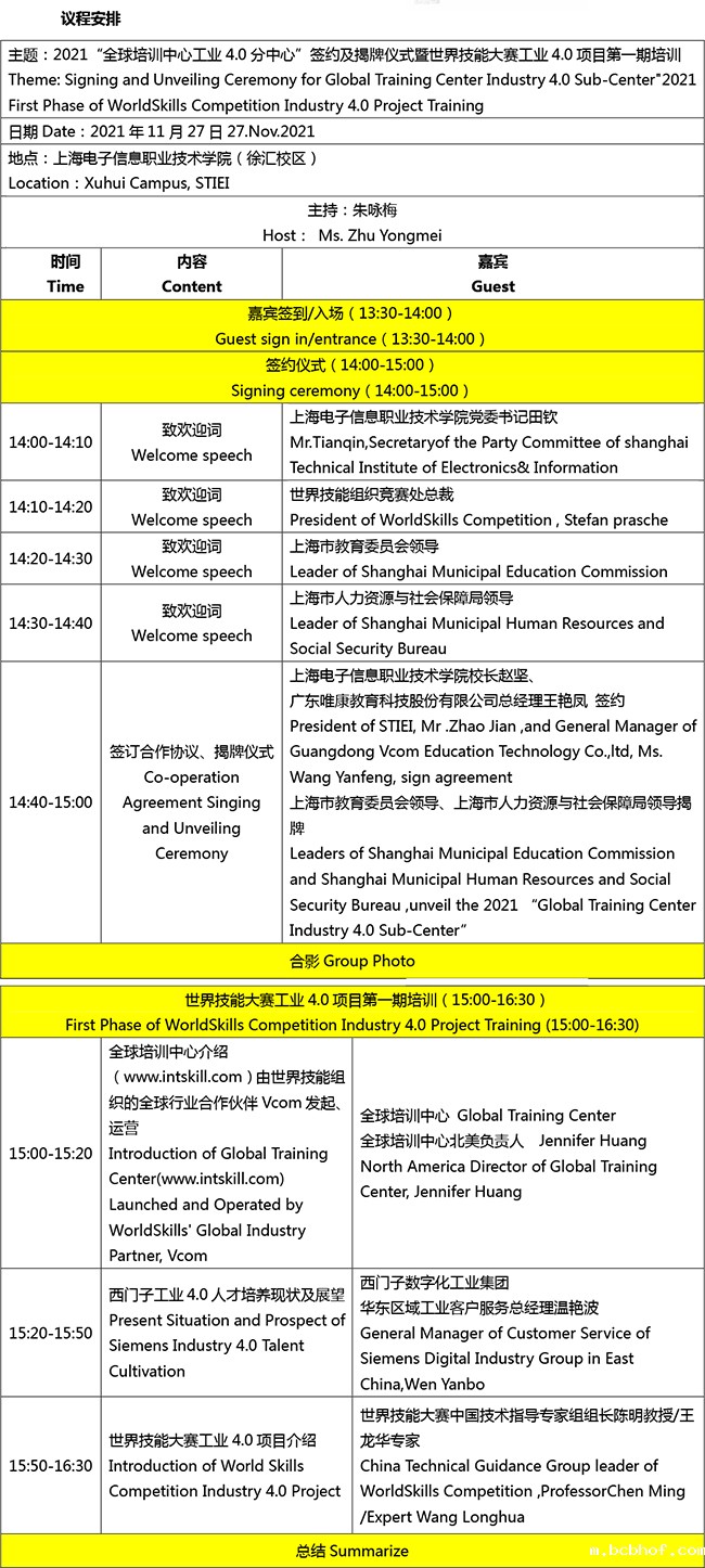 2021“伟德线上娱乐官网下载工业4.0分中心”签约及揭牌仪式暨世界技能大赛工业4.0项目第一期培训 邀请函-2.jpg