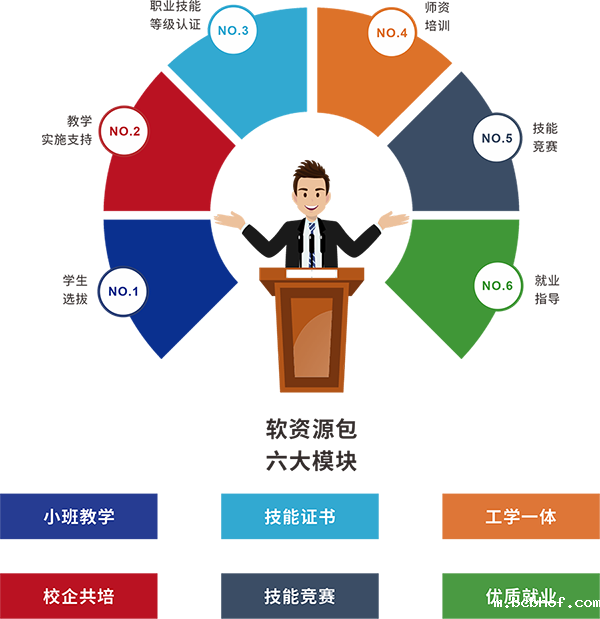 光电技术专业建设画册_1104.png